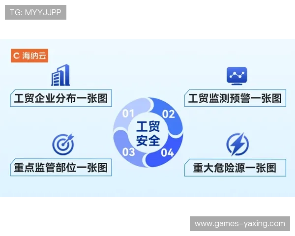 亚星娱乐场安全保障措施详解，如何保障玩家资金与信息安全