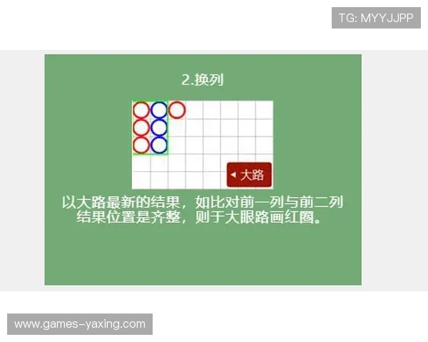 百家乐扑克牌玩法新手入门指南：从基础到高级技巧全面讲解